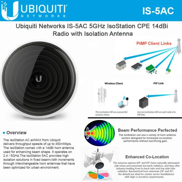 UBQ IS-5AC Radio IsoStation AC 5GHz 14dBi/45deg - Imagen 3